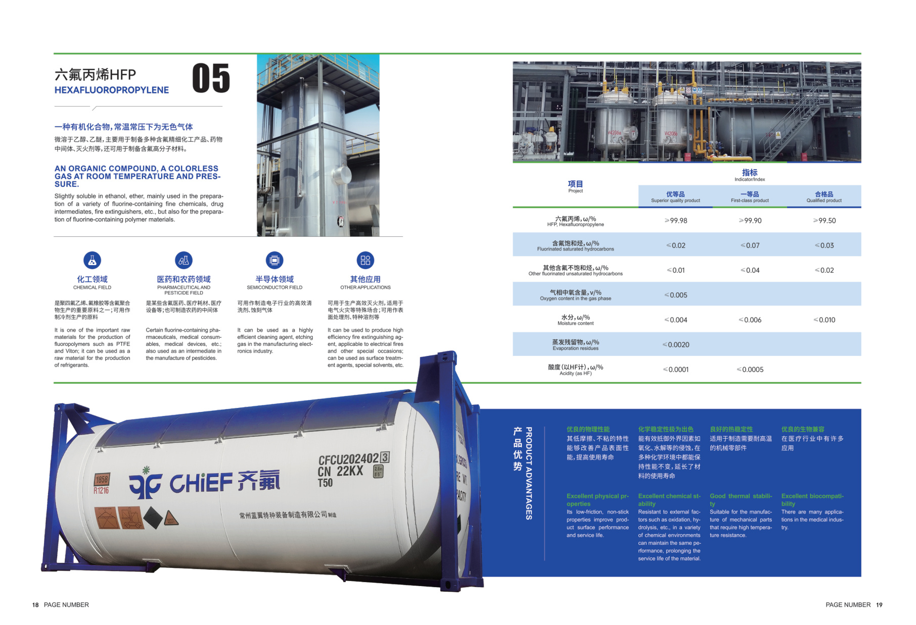Fluorine Chemicals & Gases